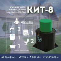 СЕПТИК КИТ 8 700