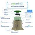 Септик Гринлос Аква 3